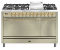 Кухонный блок P12FQNE3/AWG